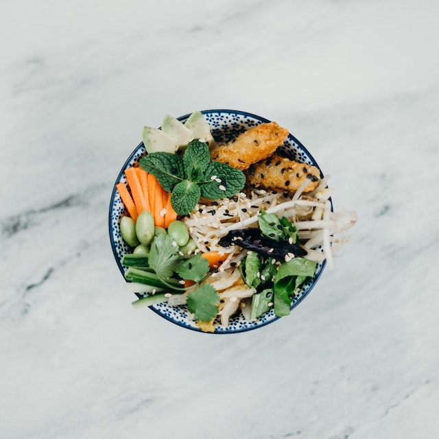 Plan Alimentaire personnalisé